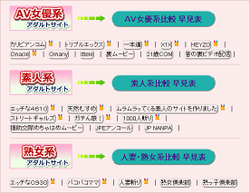 変態プレイ マニア 陵辱